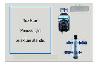 SISTEM I3